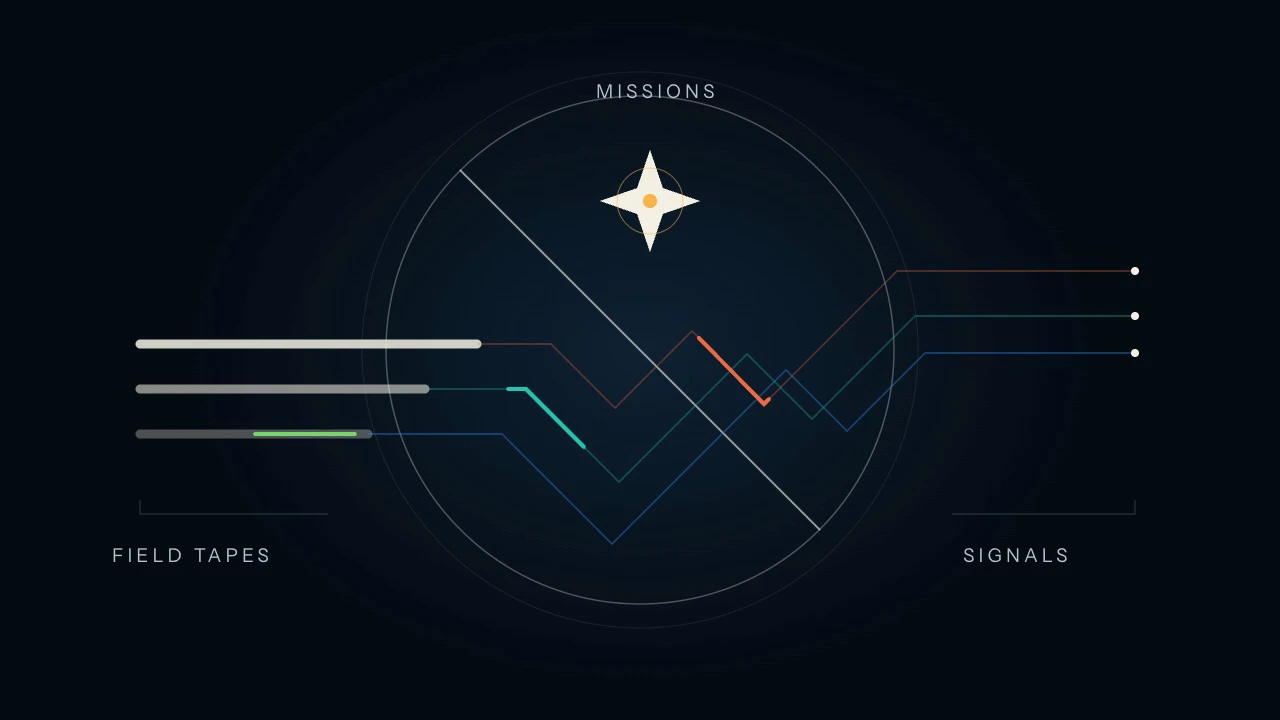 Missions become signals